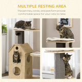 D30-420_Purrtree_Cat_Condo_Activity_Center_and_Climbing_Tree_with_Scratching_Posts